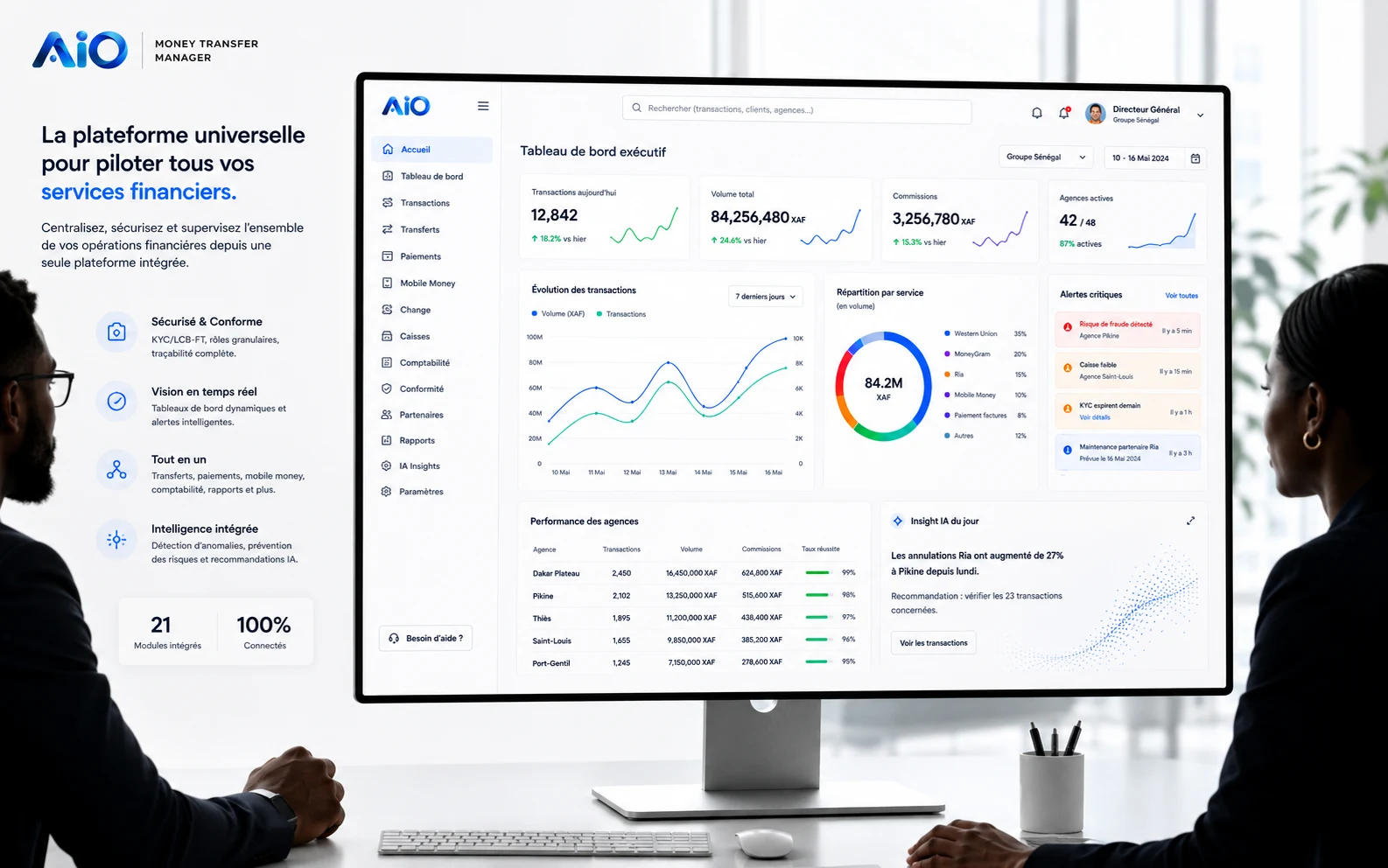 AiO Money Transfer Manager — on the left, the product promise: security and compliance, real-time visibility, all-in-one, built-in intelligence. On the right, the executive dashboard on a desktop screen: daily transactions, volume, commissions, active branches, trends, breakdown by service, critical alerts and per-branch performance.